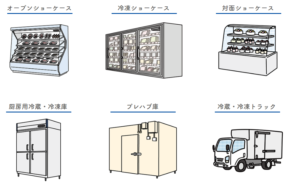 温度っち設置機器